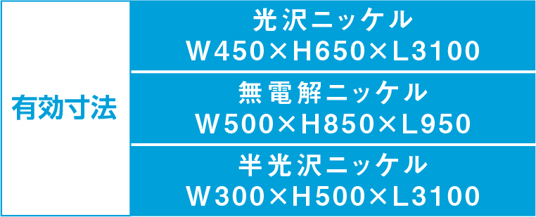 有効寸法 光沢ニッケル W400×H650×L3000 / 無電解ニッケル W300×H900×L900 / 半光沢ニッケル/W300×H700×L3100